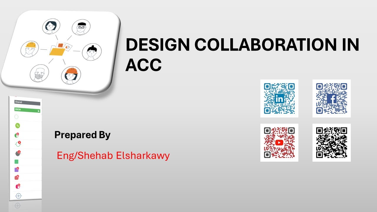 DESIGN COLLABORATION IN ACC CREATE SETTING