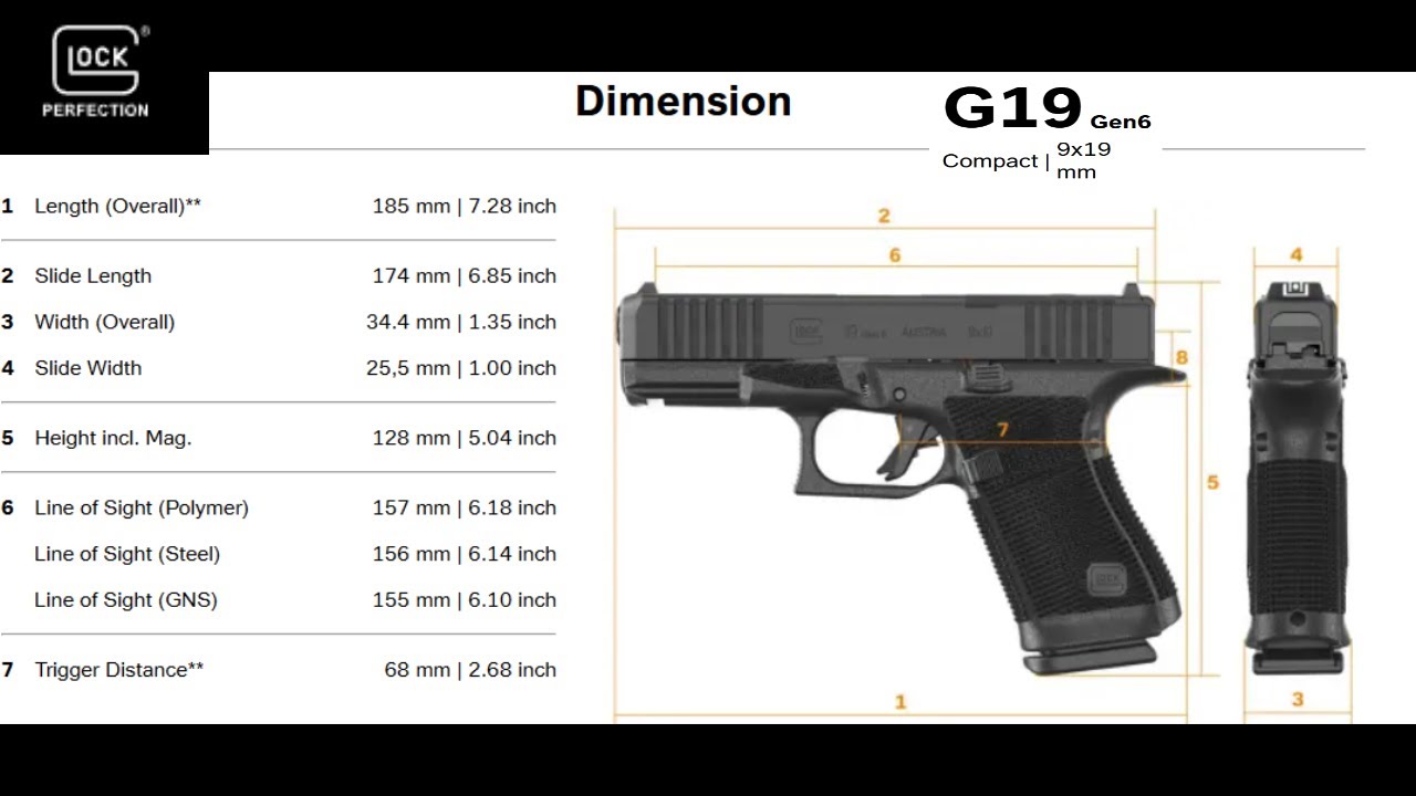 Glock Gen 6 Unboxing