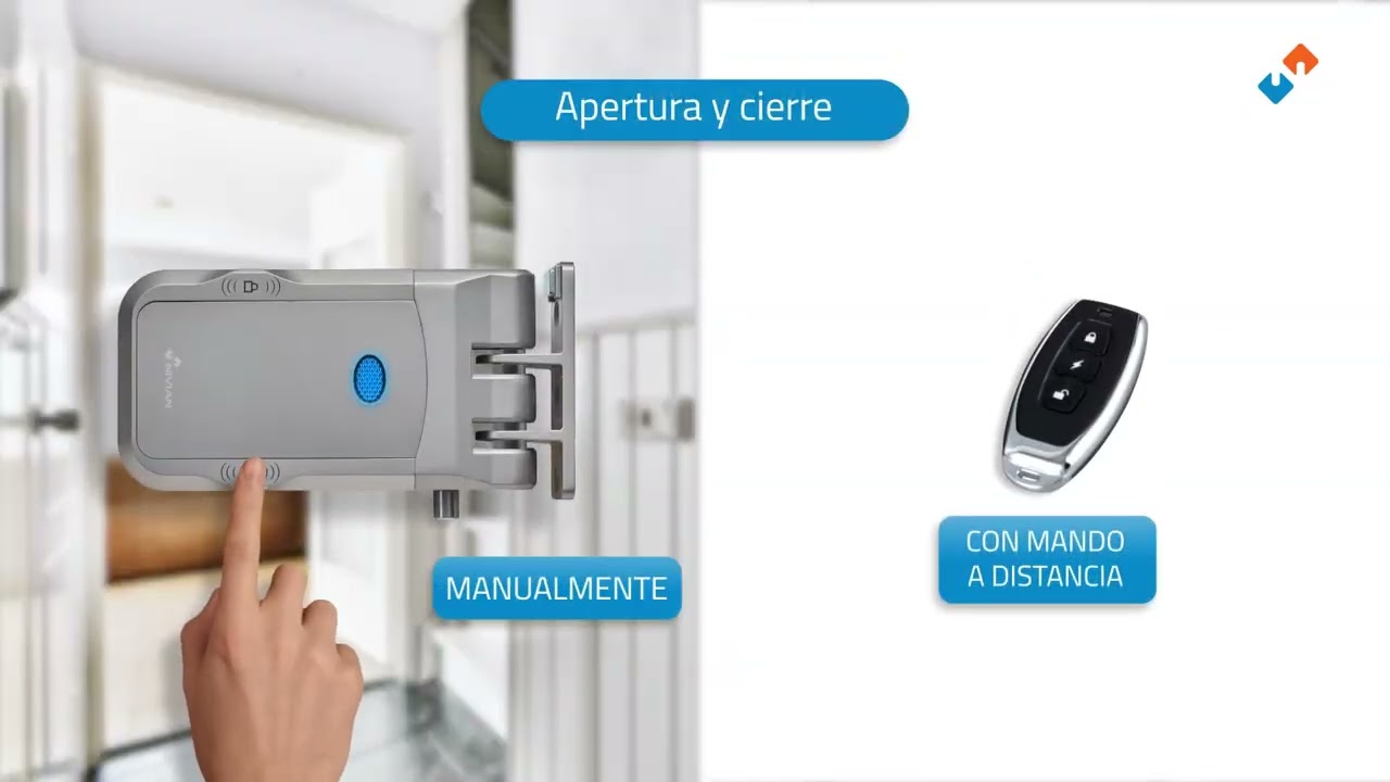 Cerrojo Invisible Nivian NV REMOTEBOLT en Serviastel. www.serviastel.es