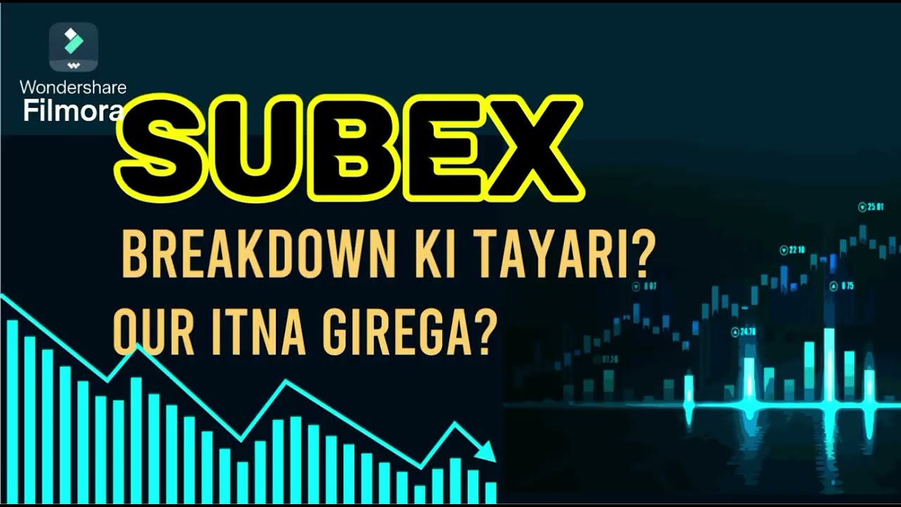Subex Ltd news today - Subex latest news - Subex Today Target - Subex Technical analysis #subexltd