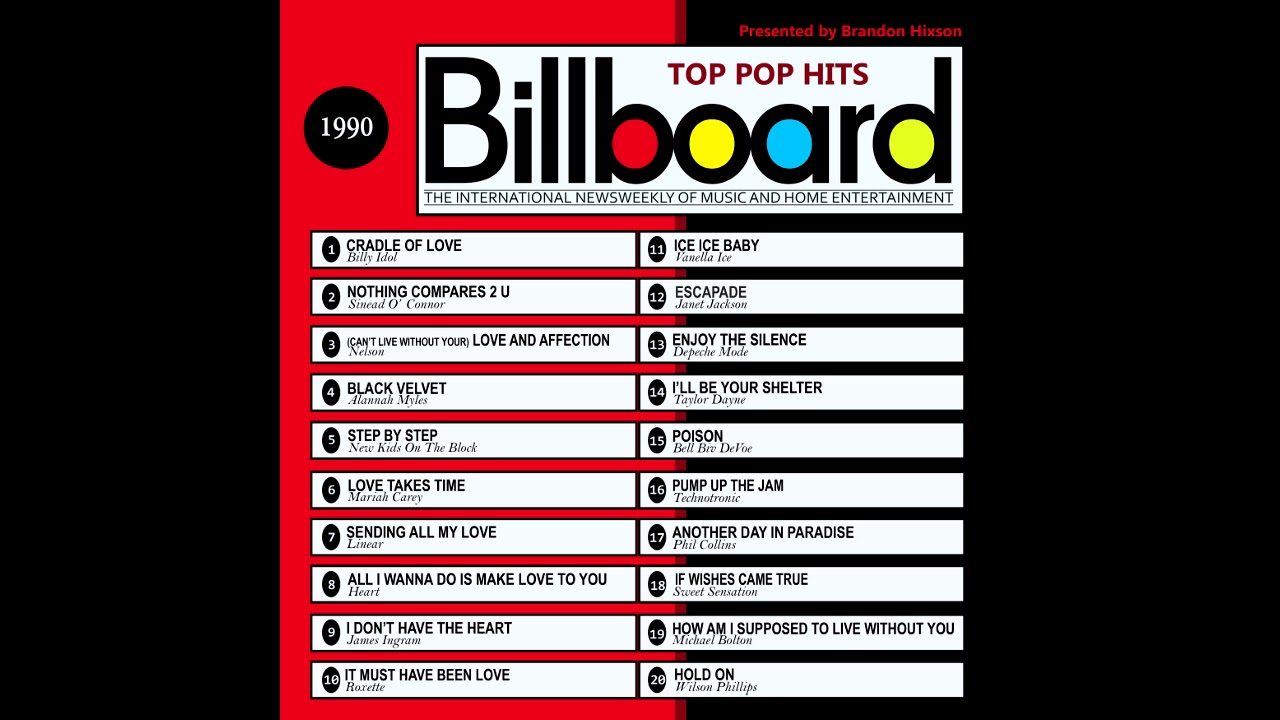 Billboard Top Pop Hits - 1990