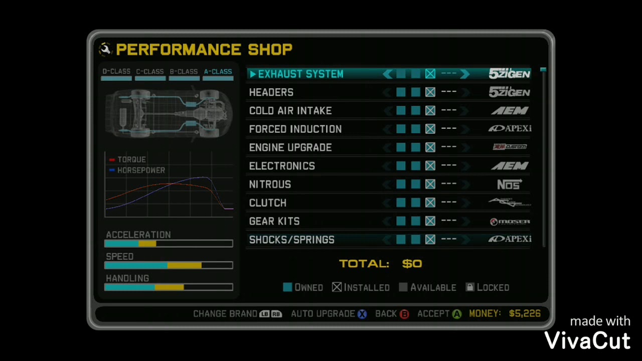Midnight club los Angeles paul walker skyline gtr build