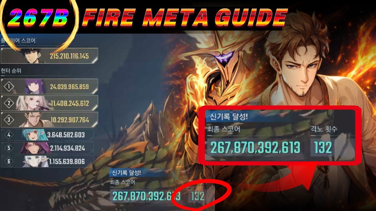 (Fachtna)132RC 267B Fire Team (Guild Boss) / 길드보스[파흐트나] (132격)
