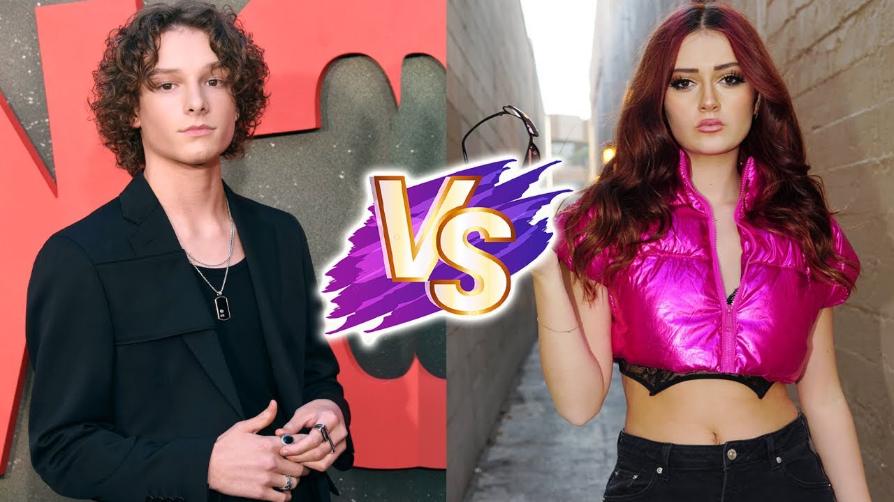 Sophie Fergi VS Mason Thames Glow Up Transformations ✨2023 | From Baby To Now