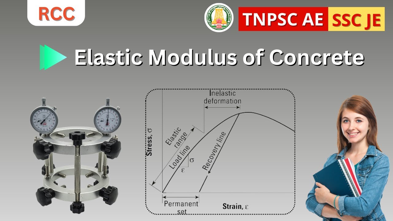 Elastic Modulus of Concrete- RCC I TNPSC AE & SSC JE 2023 I  I Civil Engineering I Admissions open