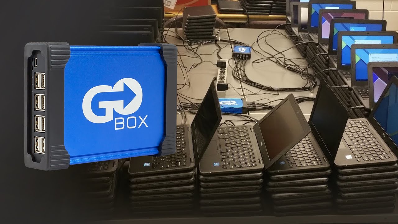 Go-Box - How It Works (Overview)