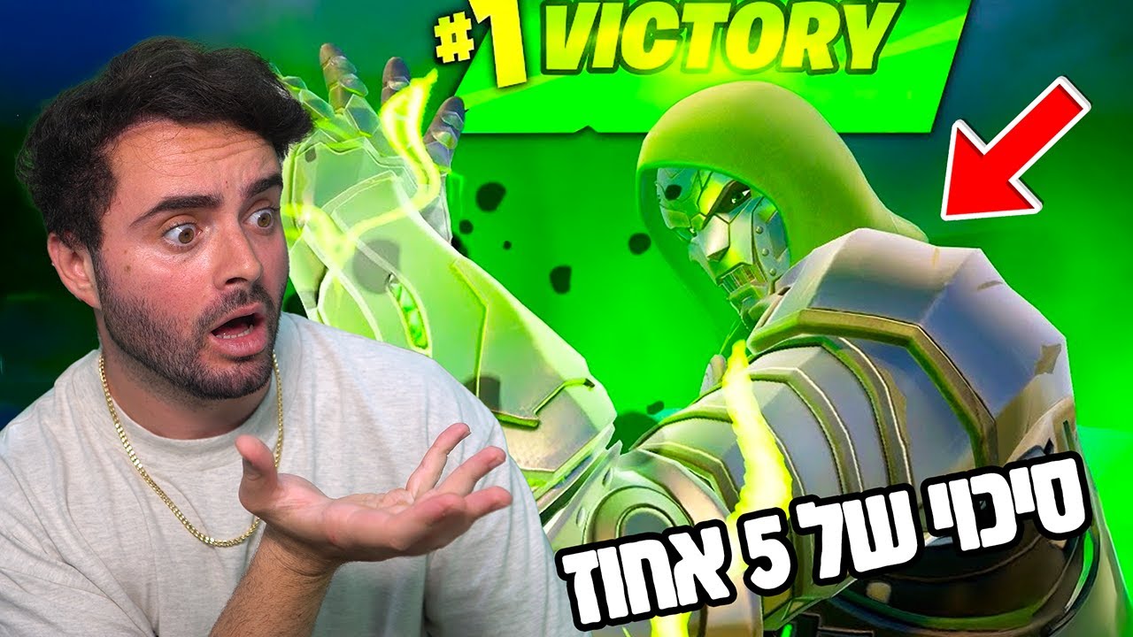 סיכוי אפסי לקבל את הכוח !