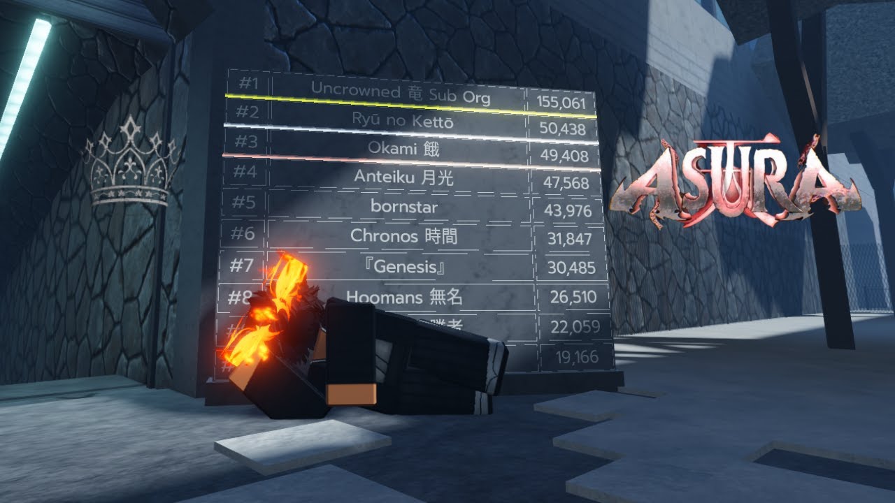 Raiding Uncrowned the top 1 Asura gang didn't go as planned...