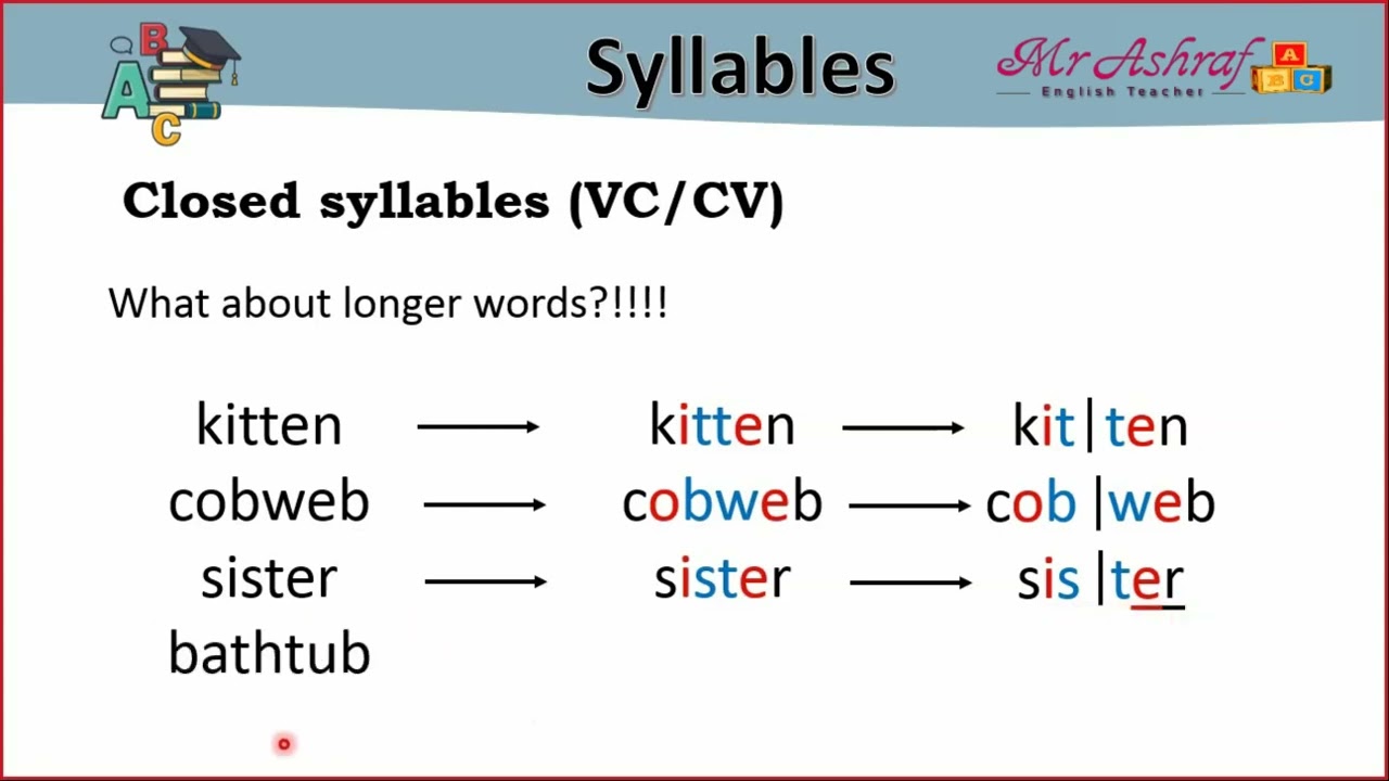 Word Syllables المقاطع الصوتية   تقسيم الكلمات الى مقاطع صوتيه