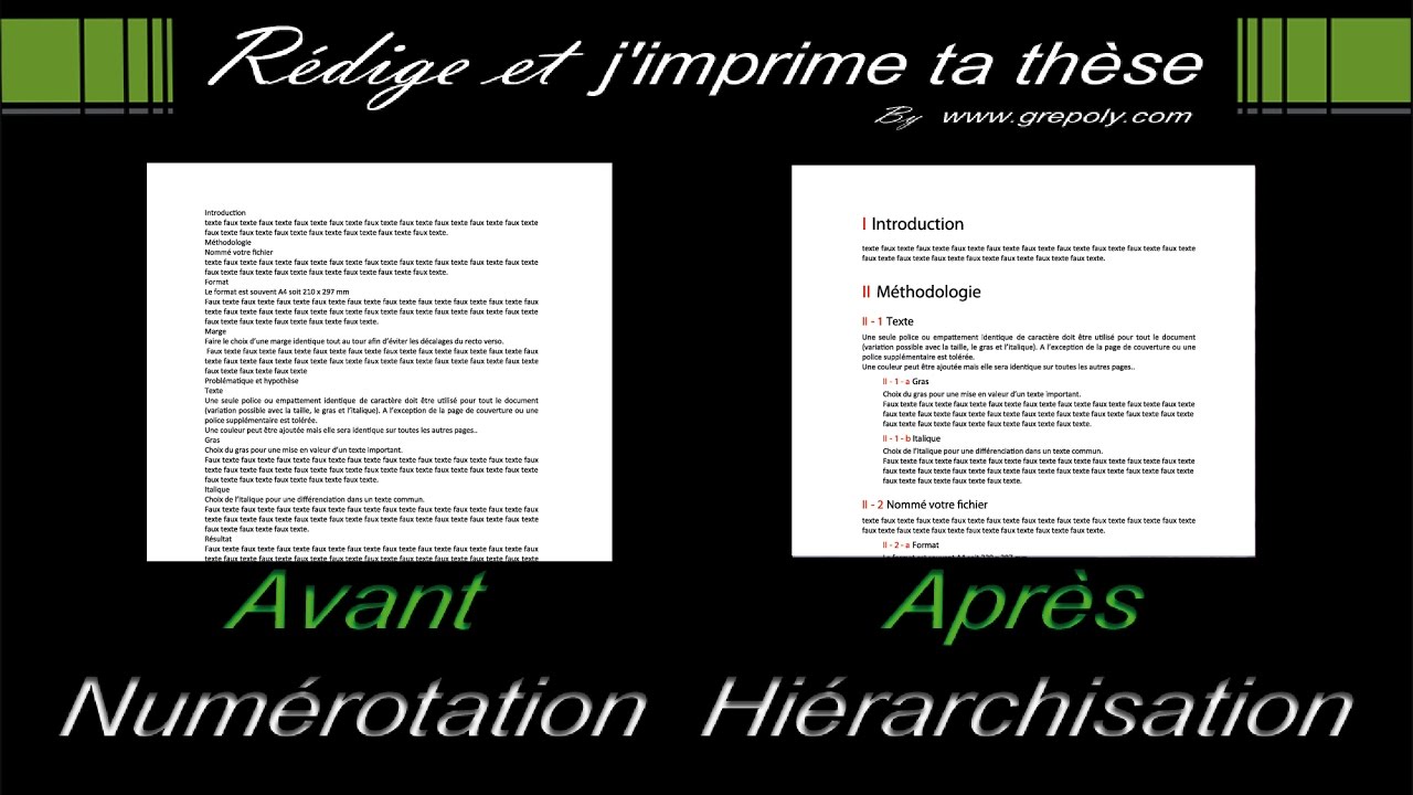 numéroter, hiérarchiser des titres, chapîtres dans word
