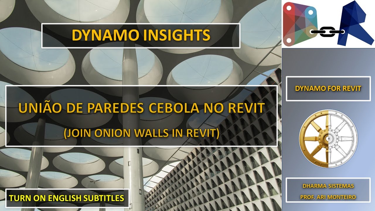 Dynamo Insights - União de Paredes Cebola