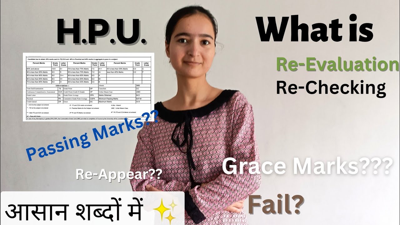HPU Re-Evaluation & Re-Checking | Grace Marks | Passing Marks | Re-Appear | Fail