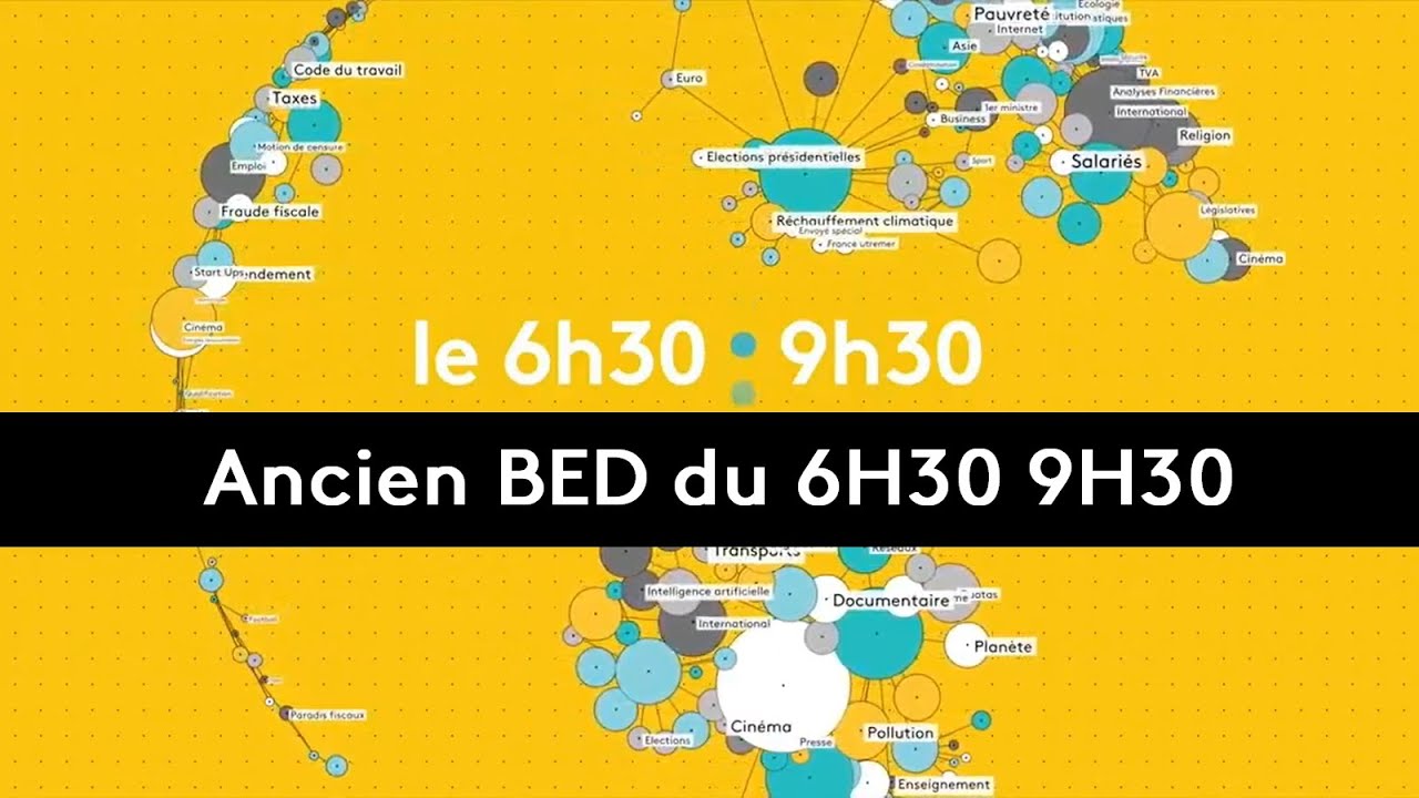 [BED] Franceinfo : Ancien BED du 6H30 9H30