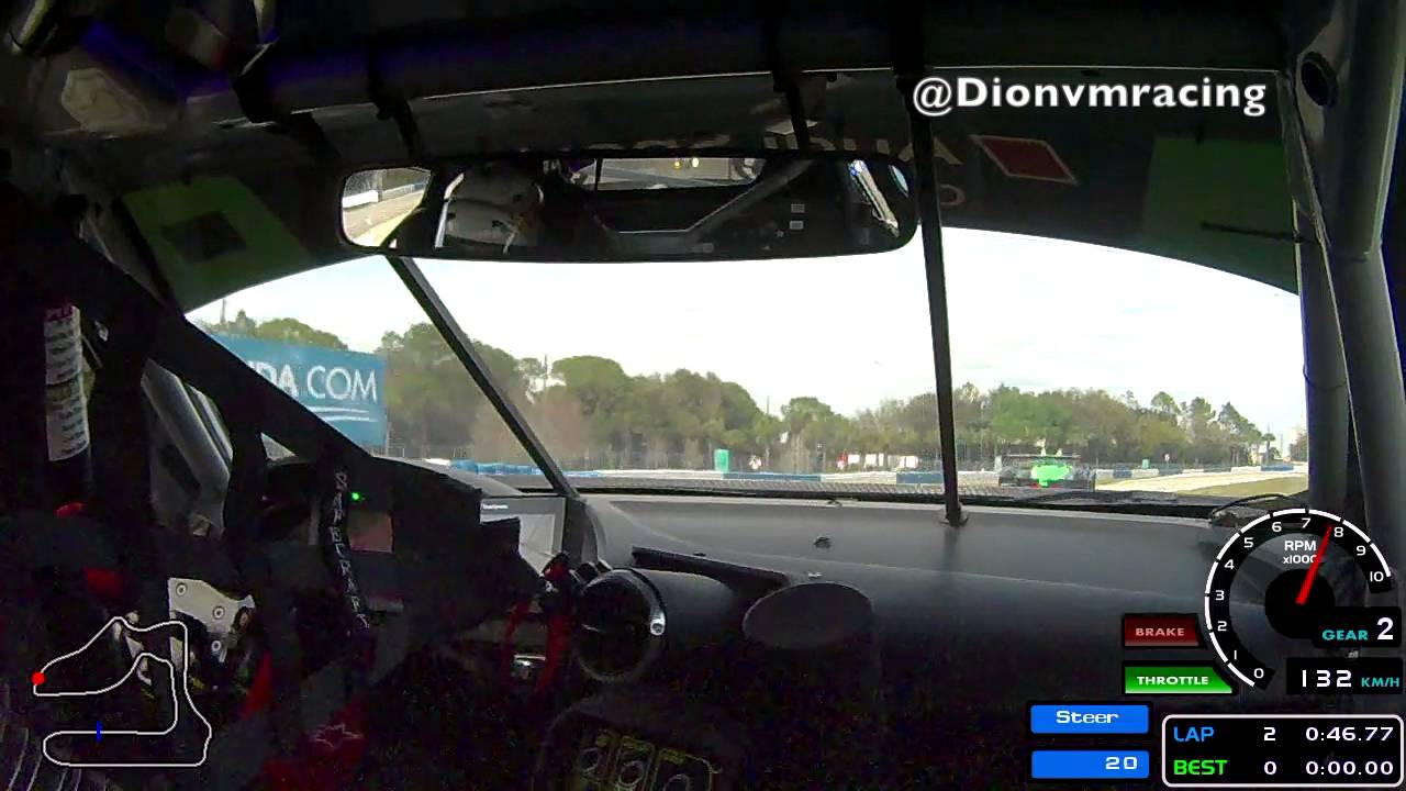 What Driver's Think: Part 2