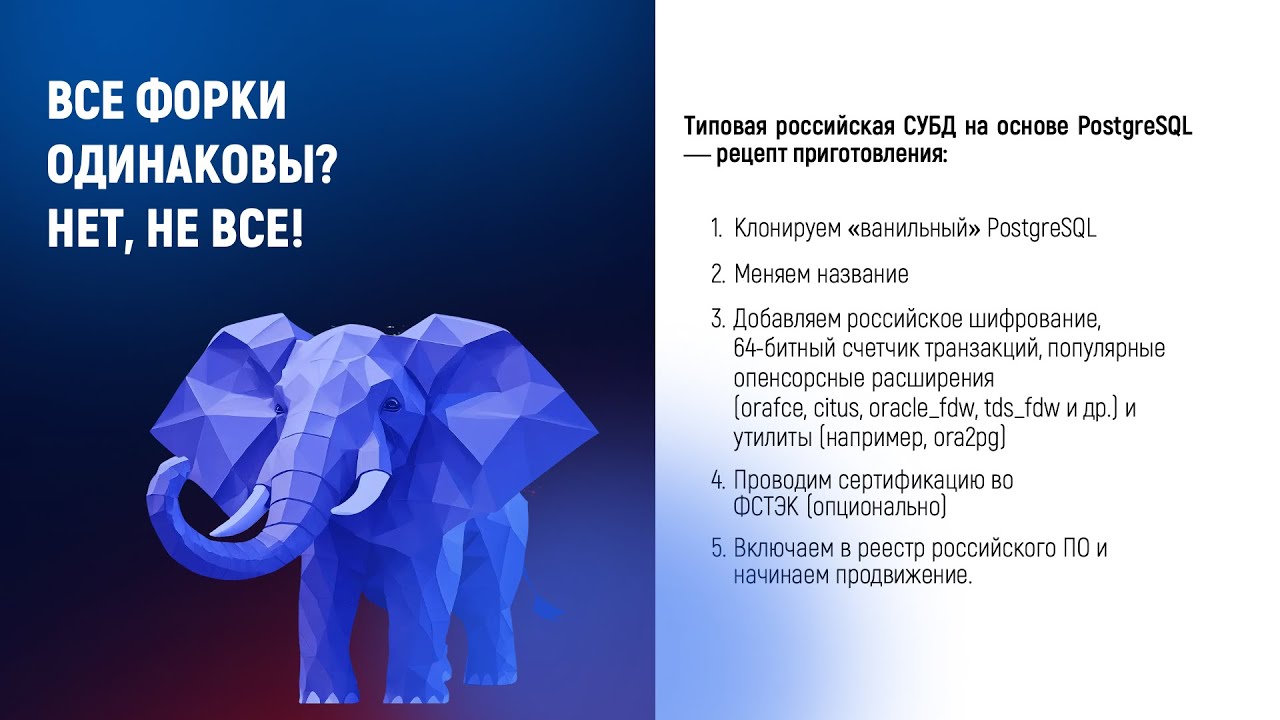 СУБД вебинар Digital Q.DataBase 25.11.25 - СУБД Полиглот