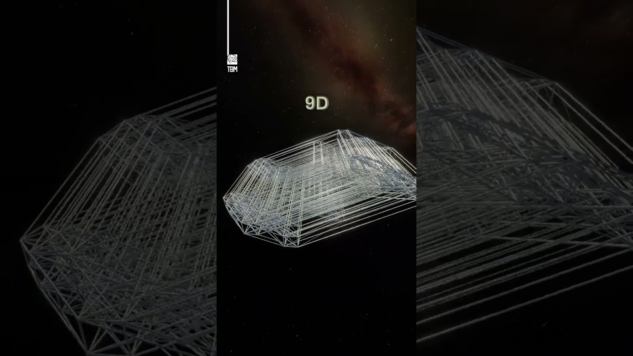 Visualizing Higher Dimensions
