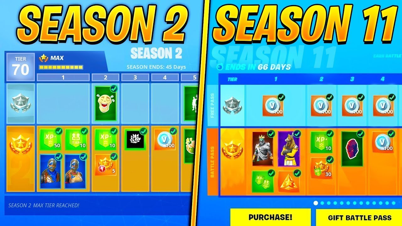 Evolution Of Fortnite Battle Pass Items From Season 2 - Season 11!