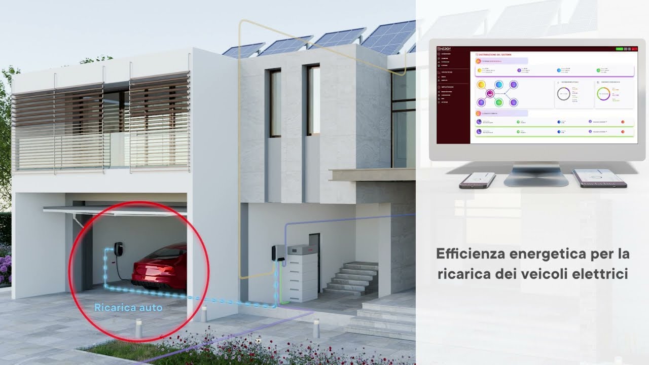 DKC Energy - Modalità di funzionamento del sistema E.Storage