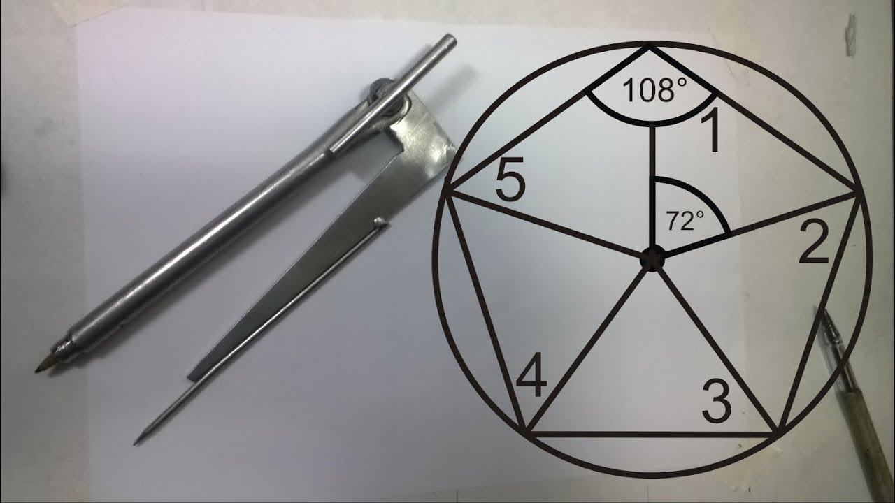 Traçado  flange de 5 furos - Pentágono polygons