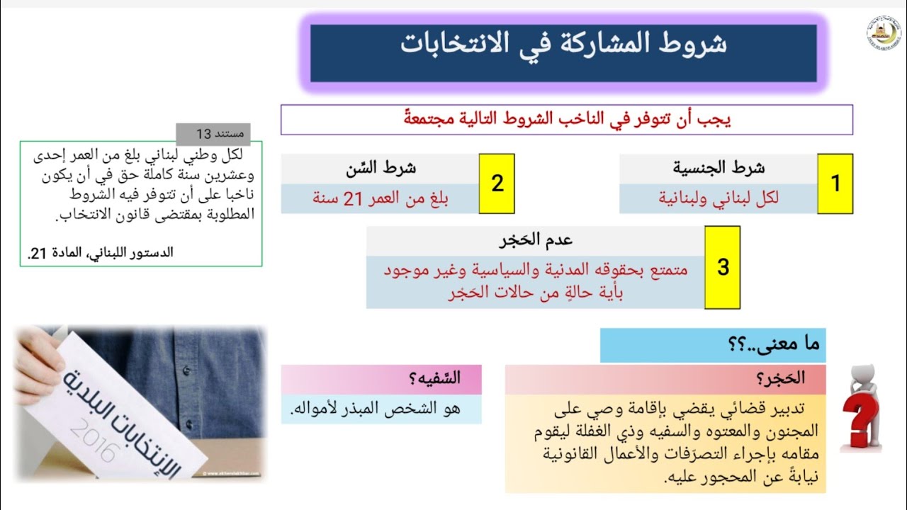 الديمقراطية والانتخابات - الثالث الثانوي