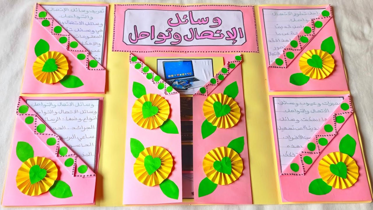 مشروع الوحدة الثالثة المستوى الرابع وسائل الاتصال وتواصل