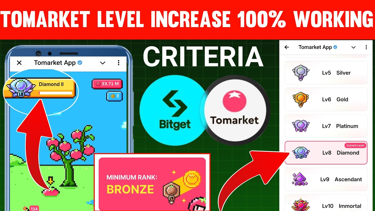 Tomarket Level Increase 100% Working | Tomarket Level Up | Tomarket Criteria