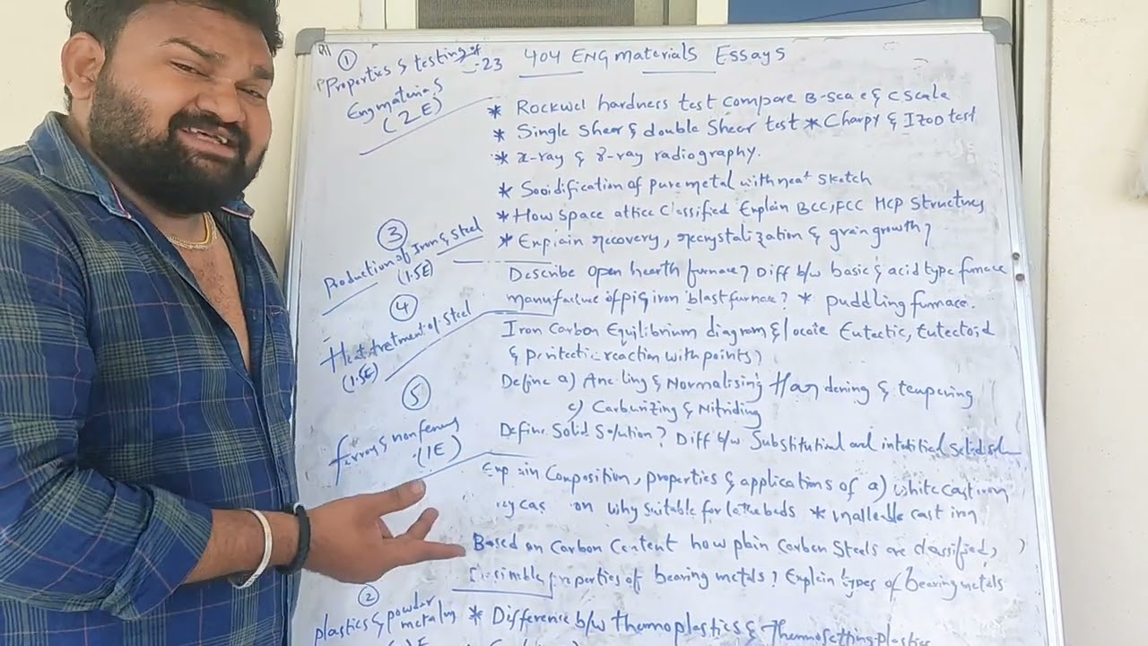 C23 Engineering Materials EM Essays: How to pass easily @mechanicaltechtelugu8558