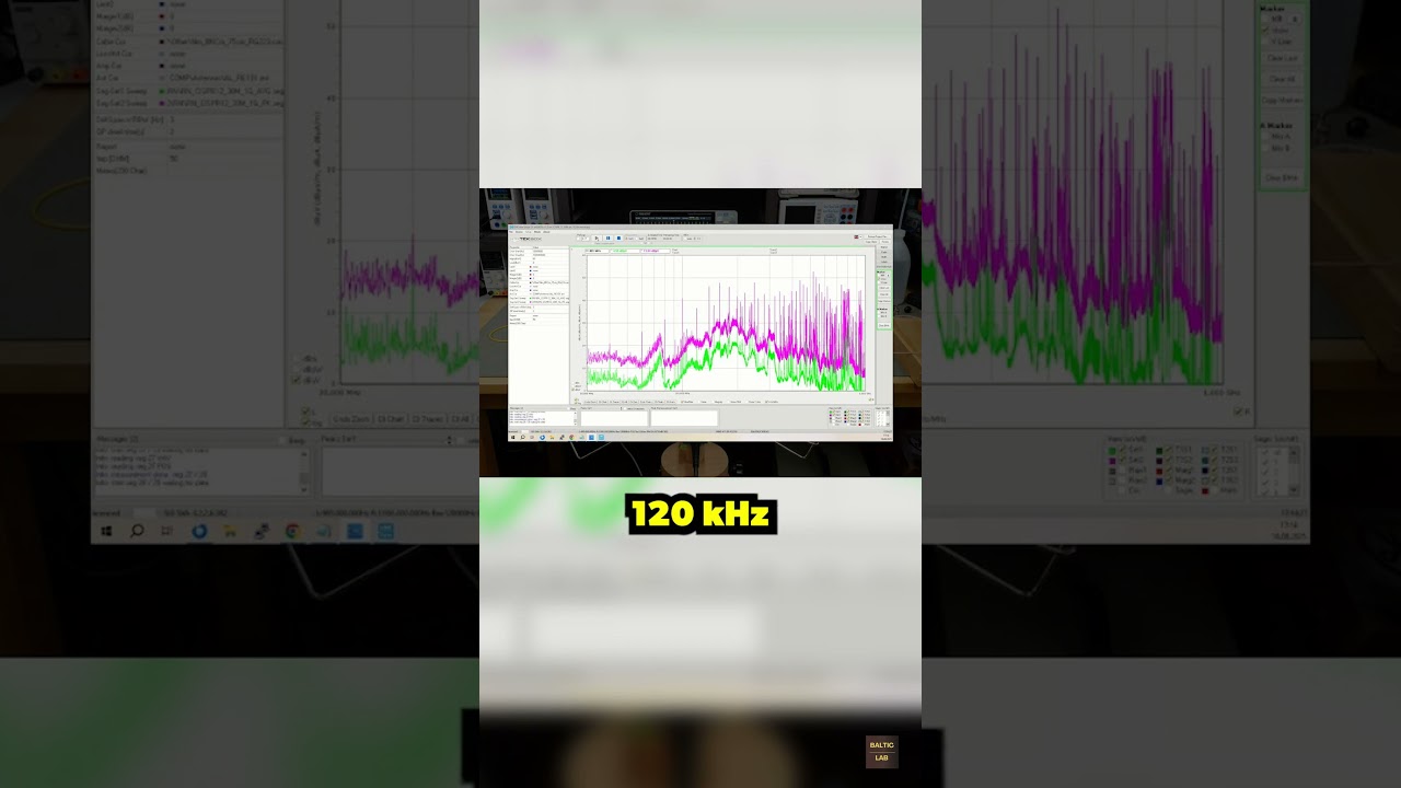 Same Cable, Different Mode: Huge Emission Difference  #electrical  #electronics