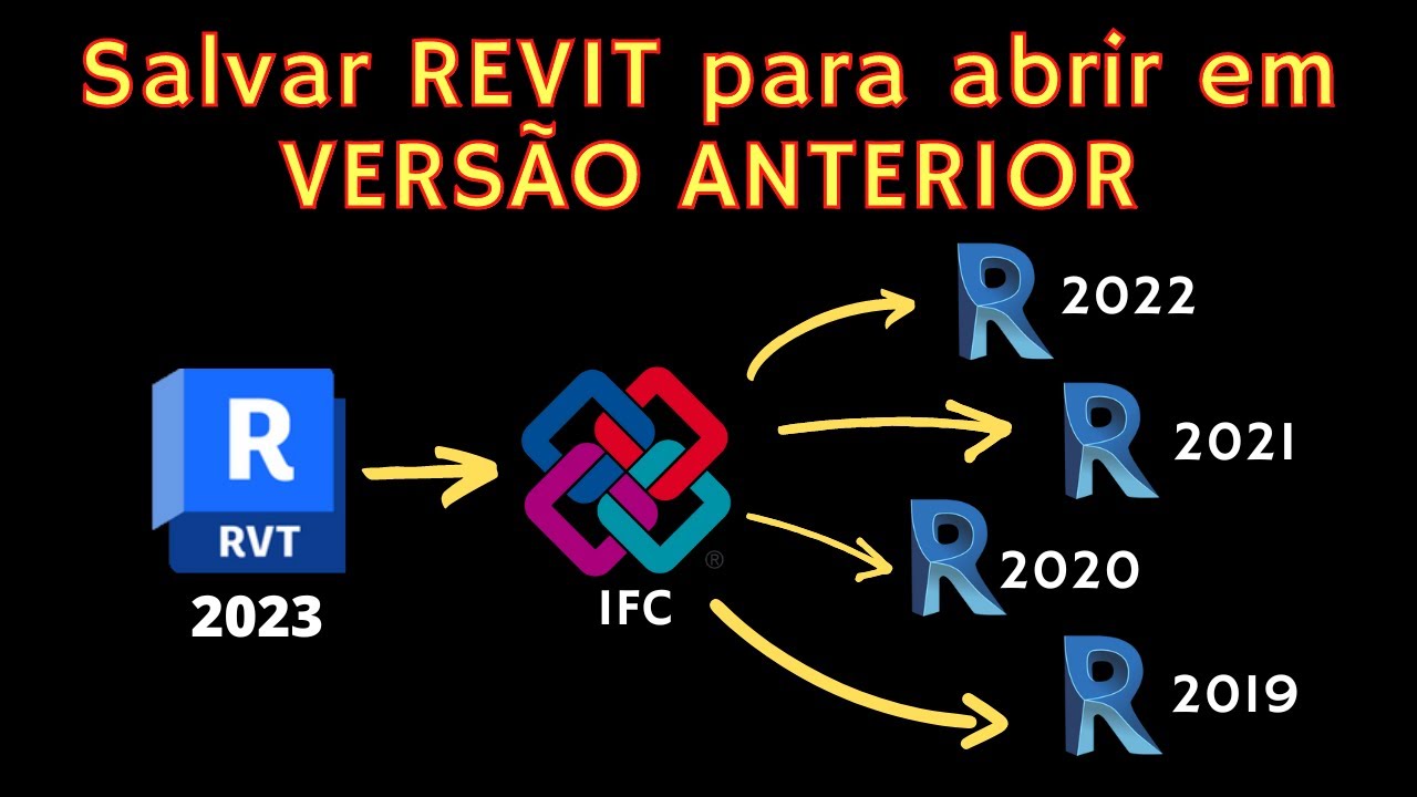 Salvar REVIT para abrir em VERS&Atilde;O ANTERIOR - 2022 - Converter arquivo REVIT para IFC