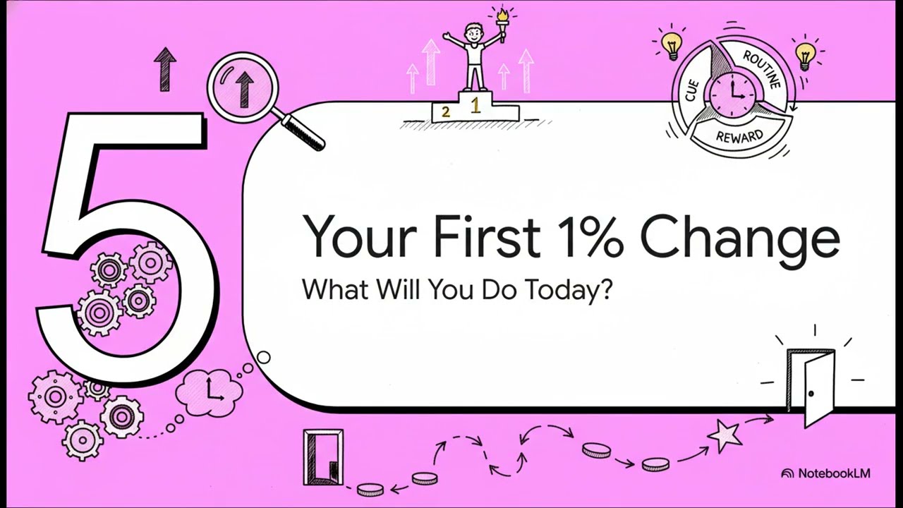 #3 – Atomic Habits: Quit Bad Habits in 5 Minutes