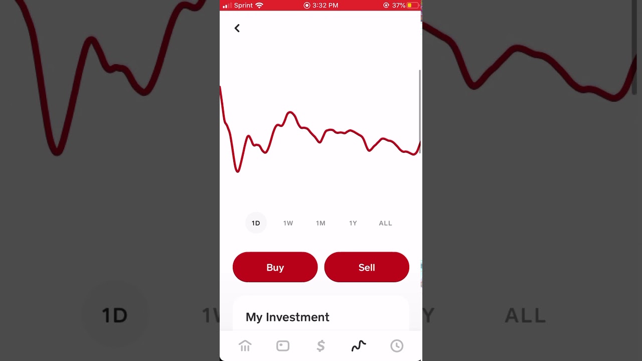 How To Buy And Sell Stocks On CashApp 2020