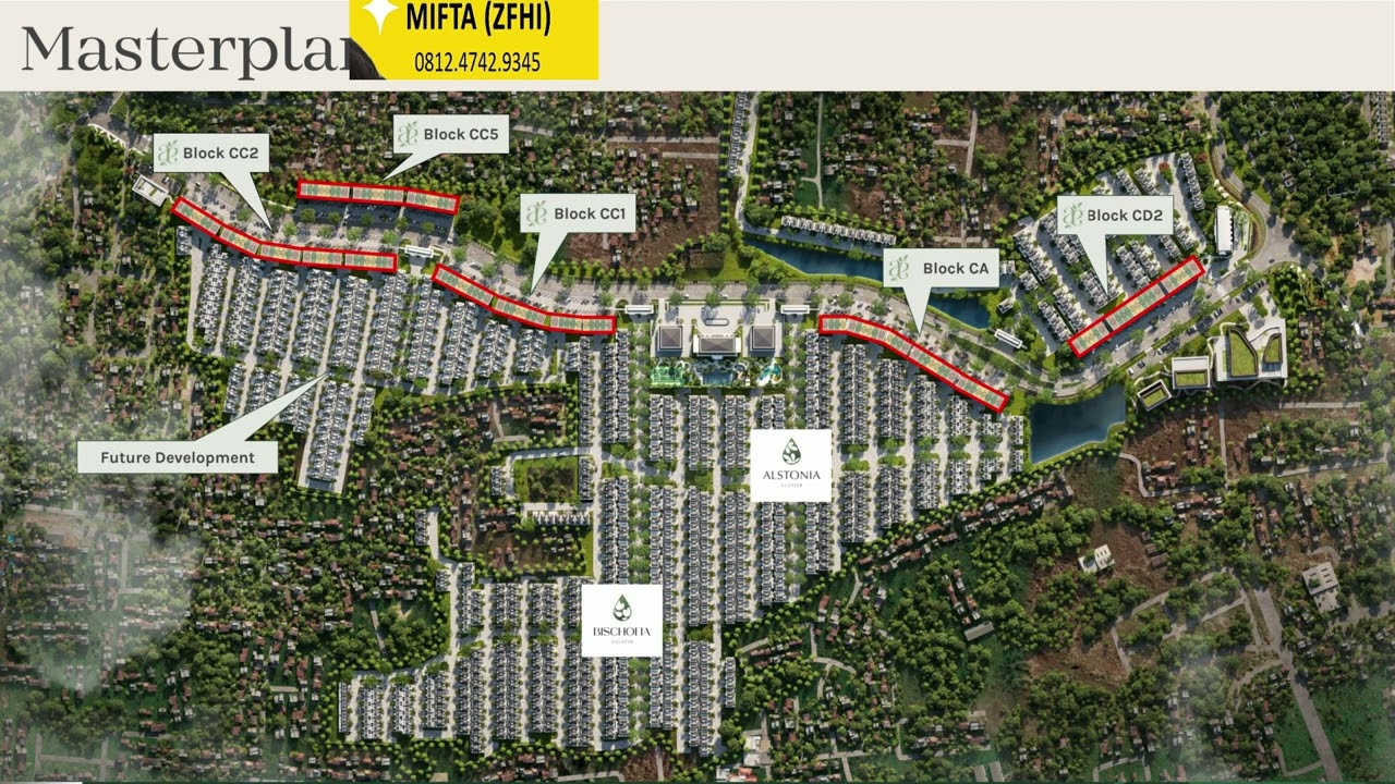 Ruko Allerton Lane Citra Garden Bintaro
