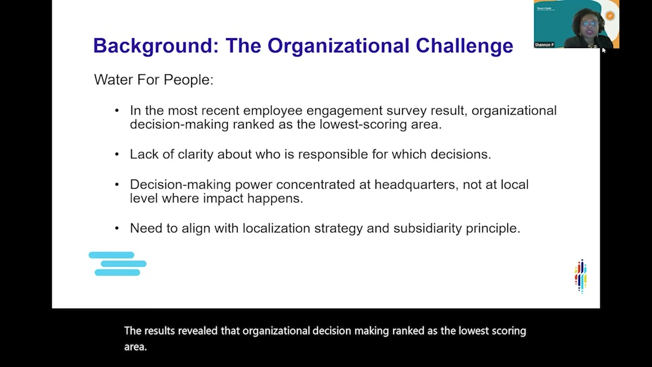 Inclusive Decision-Making: Developing a Human-Centered Framework to Elevate Women's Participation