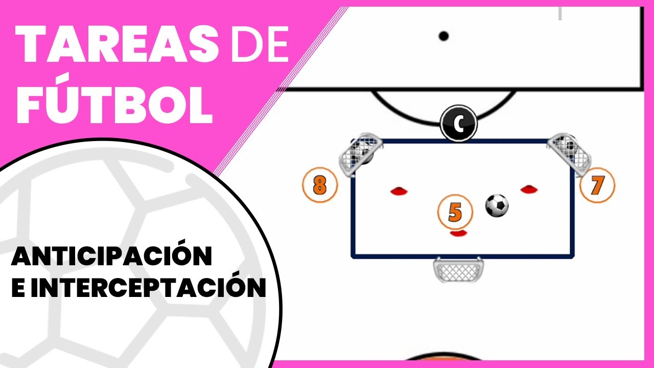► Ejercicios de ANTICIPACIÓN E INTERCEPTACIÓN en fútbol (como trabajarlo)