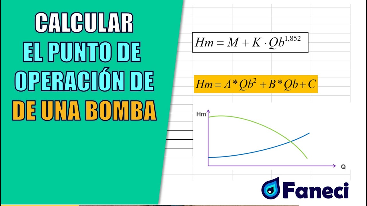 COMO CALCULAR EL PUNTO DE OPERACION DE UNA BOMBA EN EXCEL✅📌