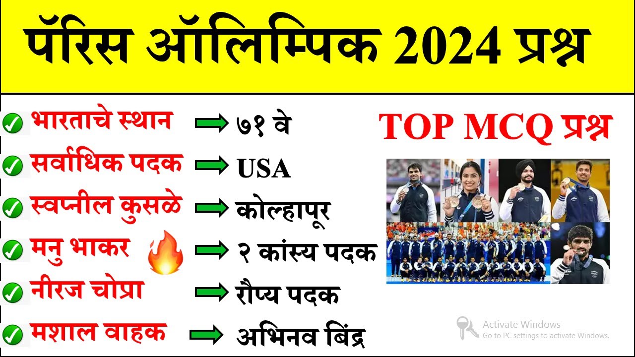 Paris Olympics 2024 in Marathi | Daily Current Affairs 2024 | Current Affairs Today |Olympics 2024