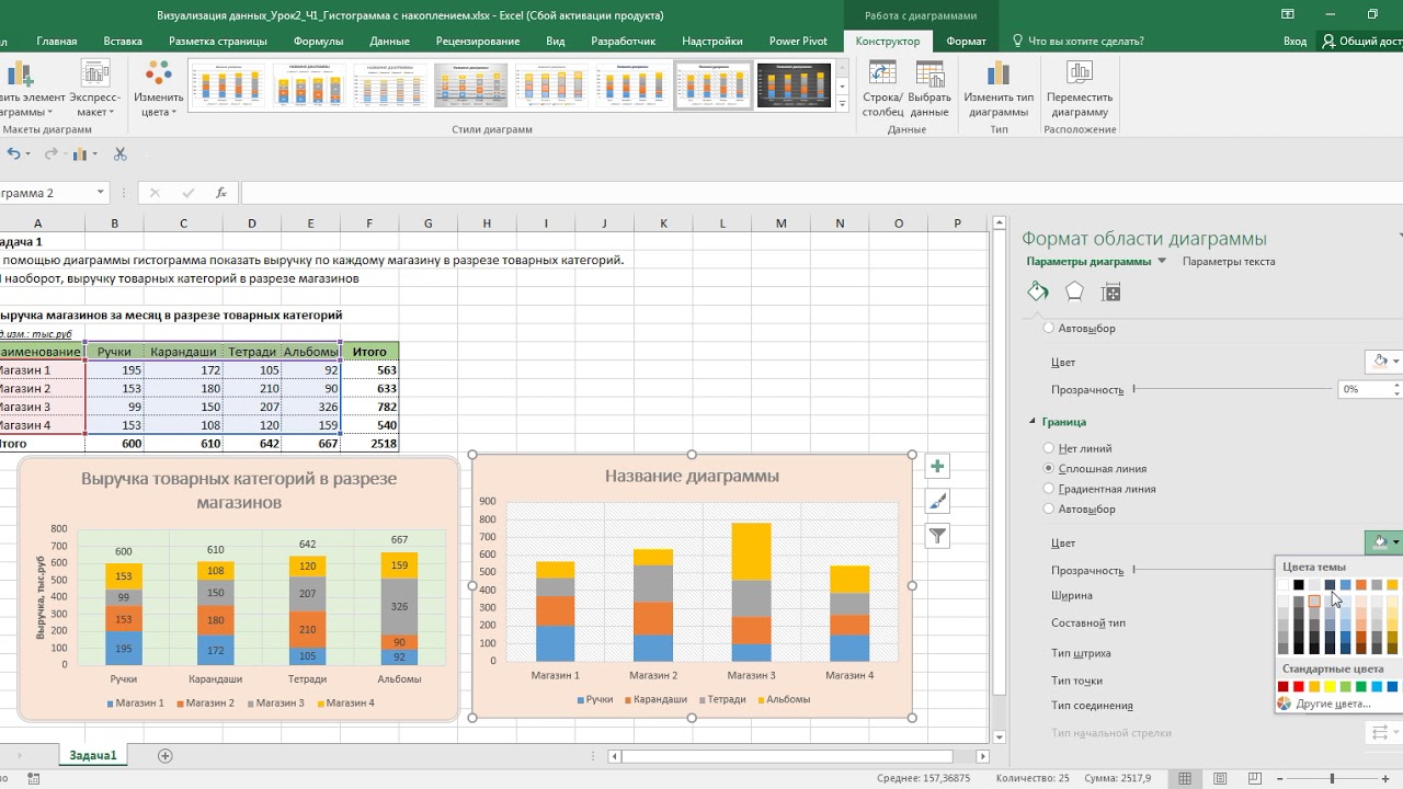 Визуализация данных Урок2 Гистограмма с накоплением (с отображением итогов)