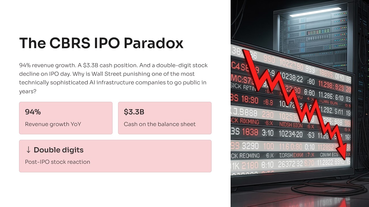 The CBRS Paradox: World's Fastest AI Chip, One $20B Customer, and a Margin Cliff Nobody Expected