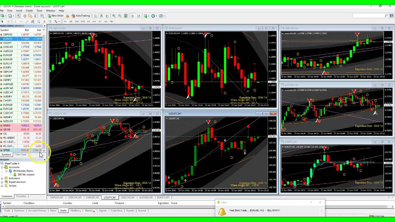 how to add indices, stocks, commodities or any instrument on MT4 platform
