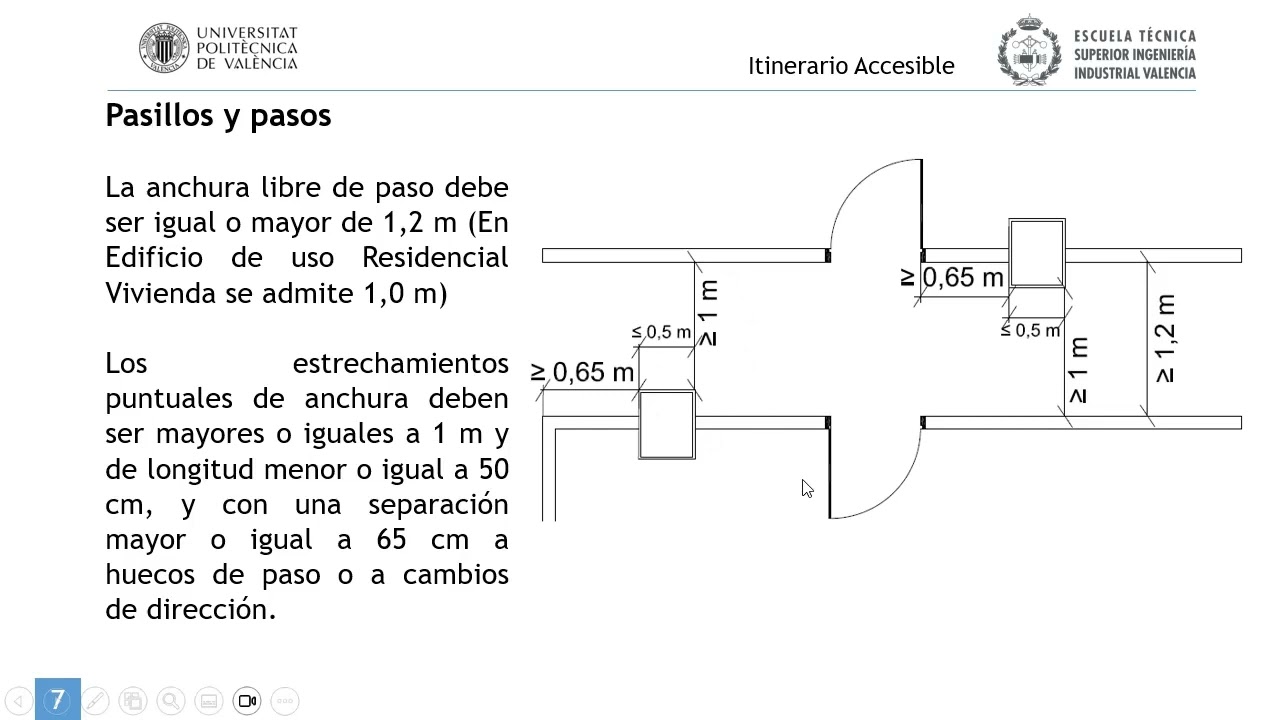 DB-SUA: Itinerario accesible | 5/6 | UPV