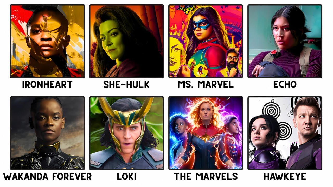 Every Woke MCU Show Hated By Fans Explained In 15 Minutes