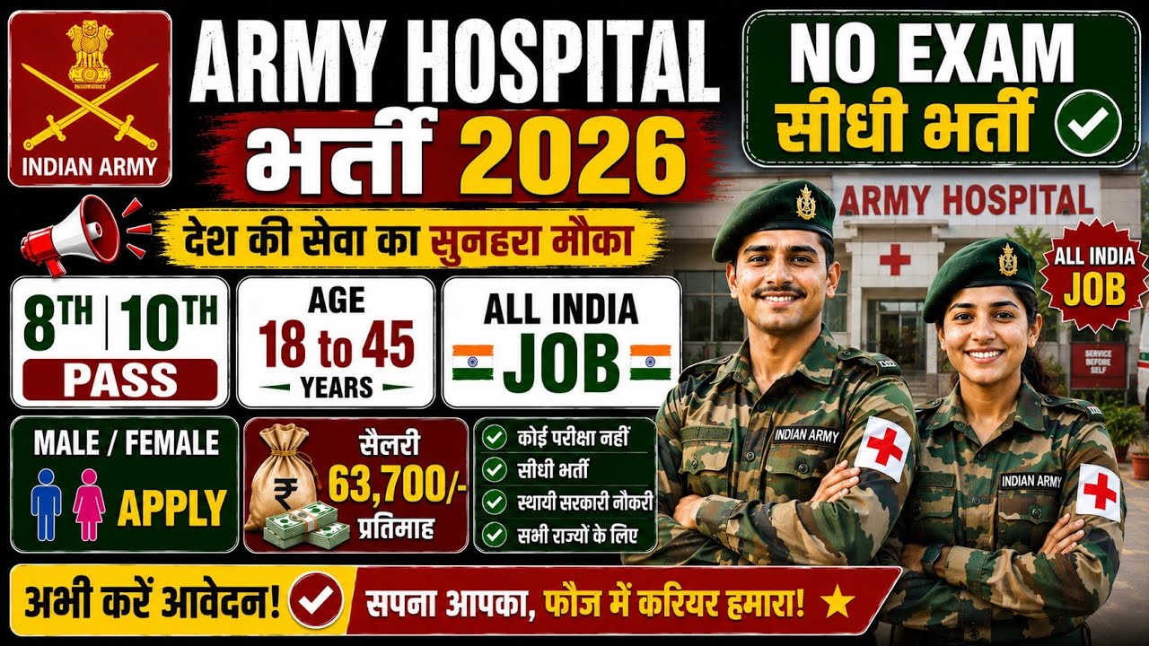 Army Hospital Recruitment 2026 | Army Hospital Recruitment 2026 | 10th Pass Jobs | Army Hospital ...