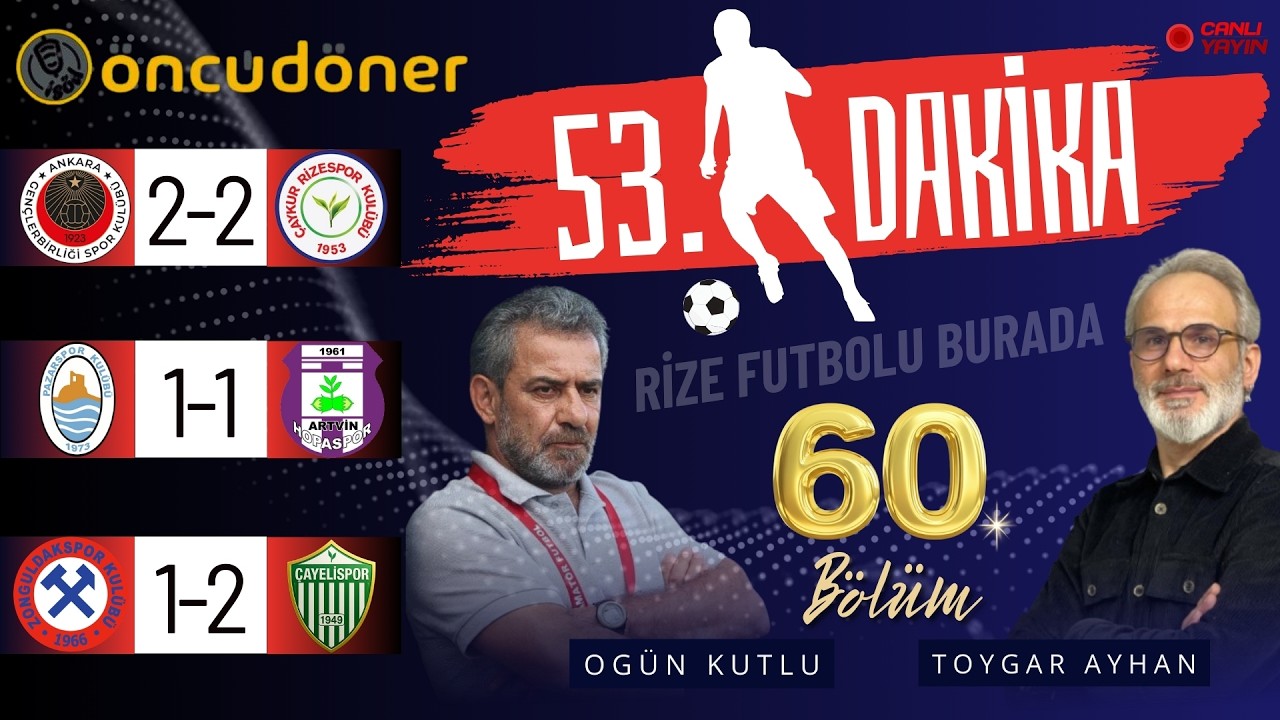 Gençlerbirliği 2-2 Çaykur Rizespor / 53. Dakika (2. Sezon - 60. Bölüm)