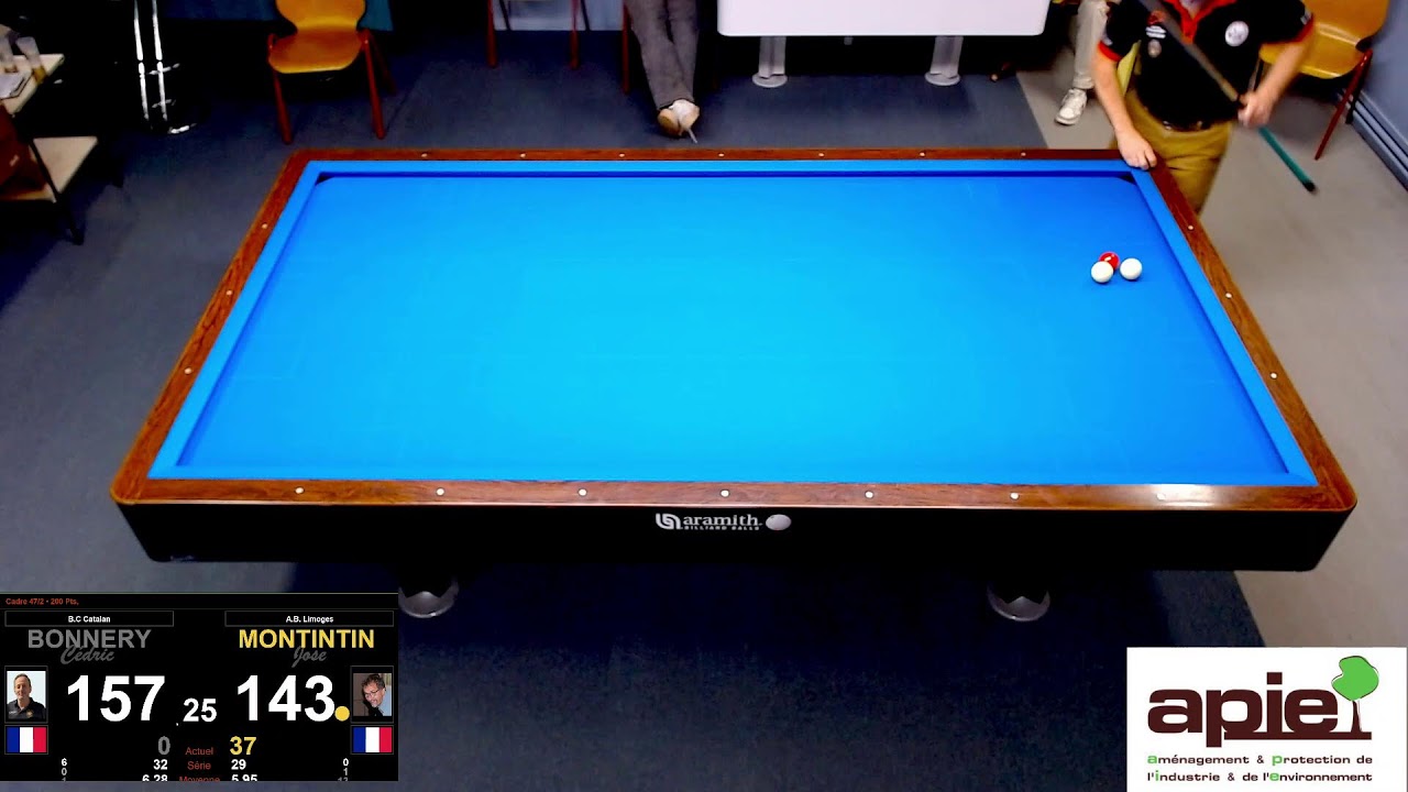 Billard 1 - CHAMPIONNAT DE FRANCE CADRE N1