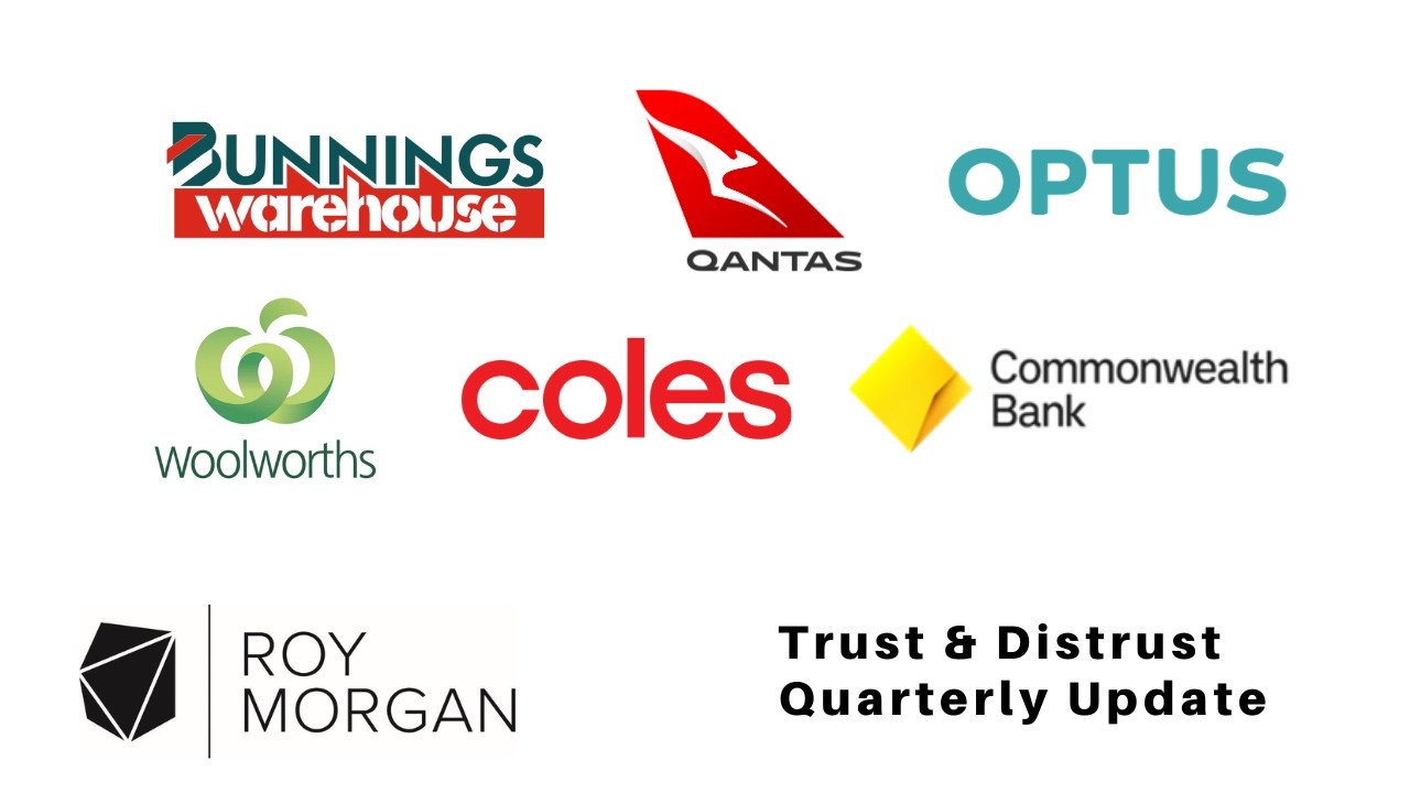Australia’s Most Trusted and Distrusted Brands + Regulation, Trust and Distrust Webinar