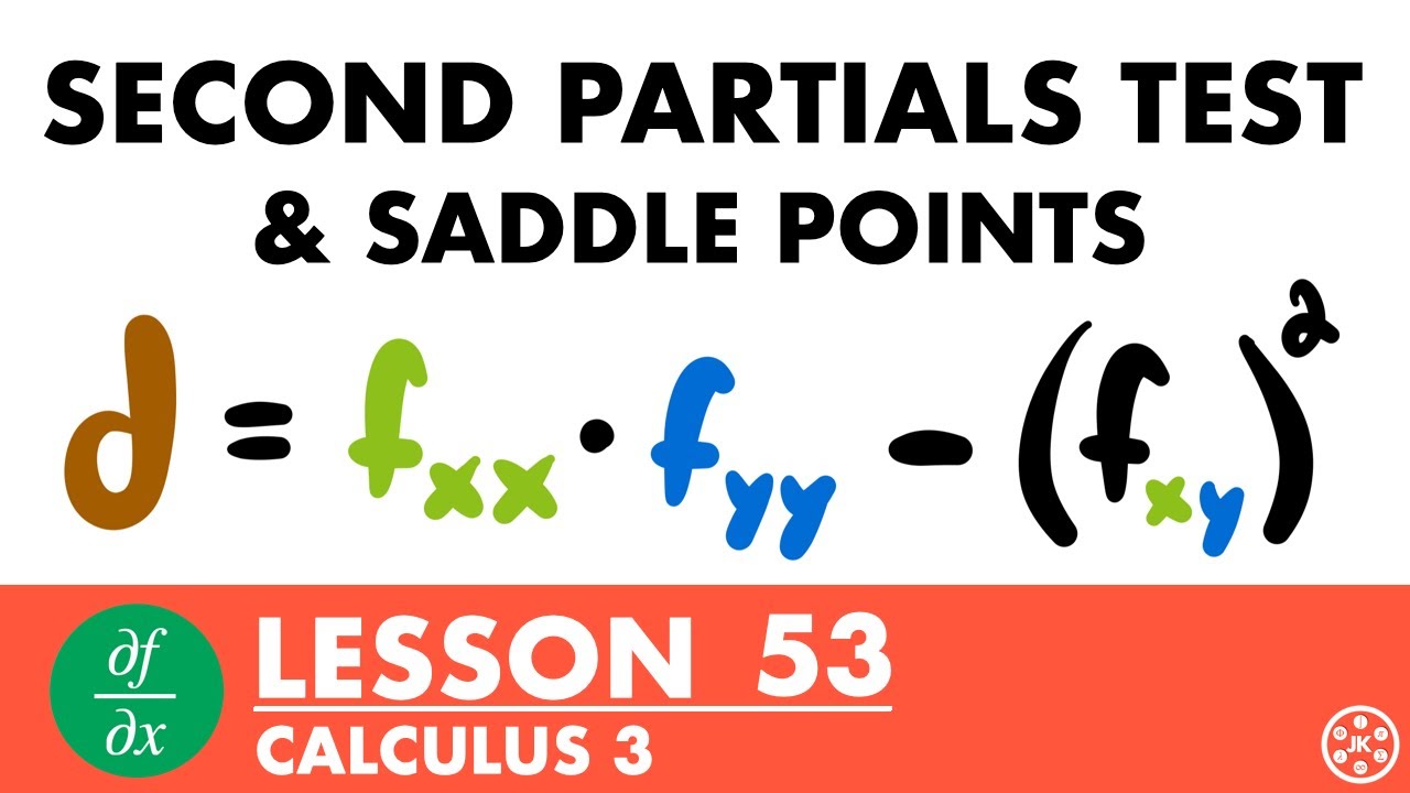 Тест на вторичные частичные и седловые точки | Математический анализ 3, урок 53 — JK Math