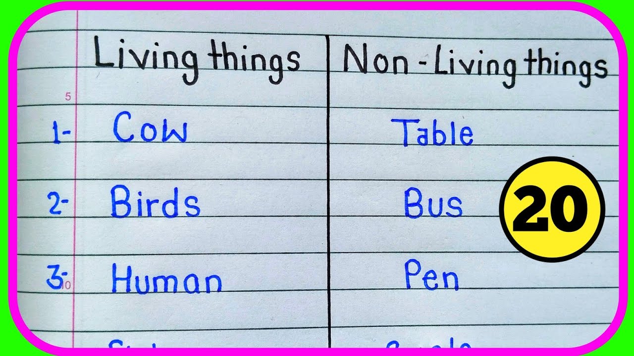 20 living things and Non living  things Names | 20 living and Non living things | living things