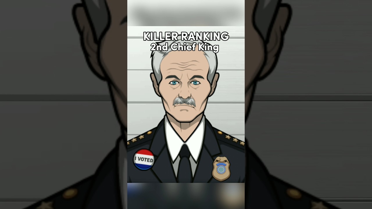 Criminal Case Killer Ranking #edit #criminalcase #shortsfeed #fyp