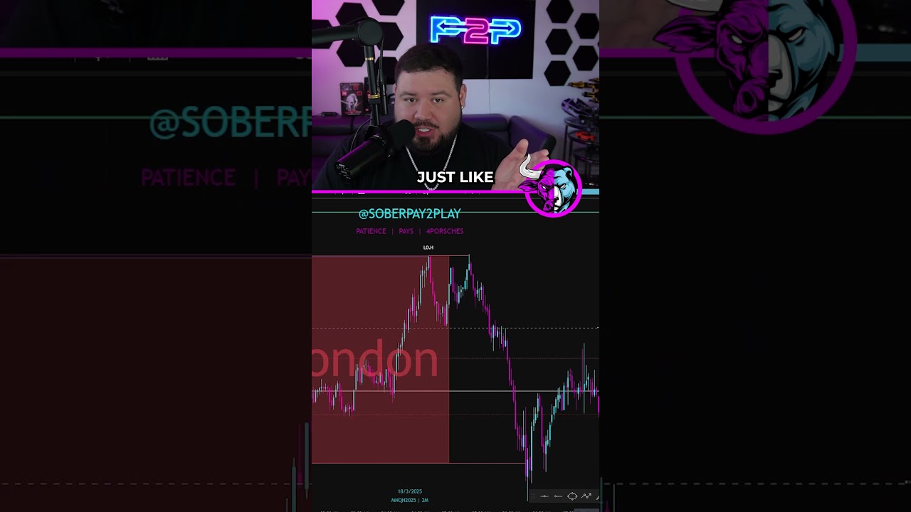 Look at this FREE indicator that made me over $65,000 in one month