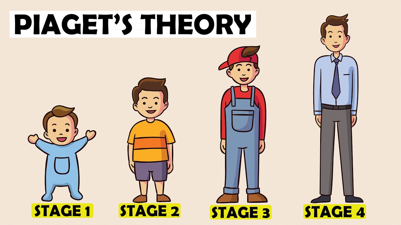 Why Kids Aren't As Smart As You Think | Piaget's Cognitive Development Theory Explained